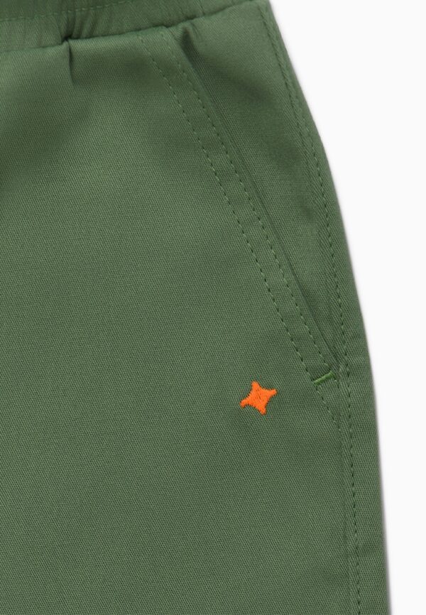 Шорты. Базовые шорты